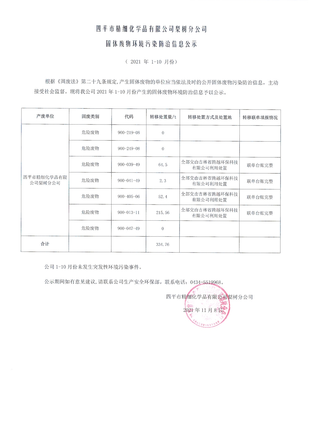 四平市新利18体育品牌解析有限公司梨树分公司固体废物环境污染防治信息公示.jpg