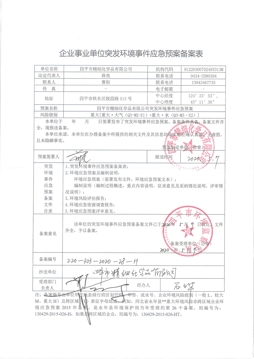 四平市新利18体育品牌解析有限公司突发环境应急预案备案信息公示-2.jpg